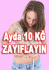ZAYIFLAMAK İÇİN